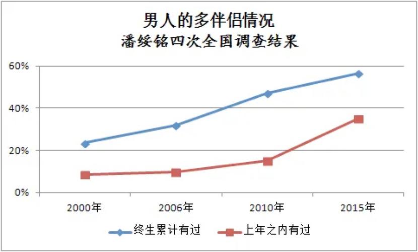 出轨之后_出轨之后还能回到从前吗_出轨之后的感情还要继续吗