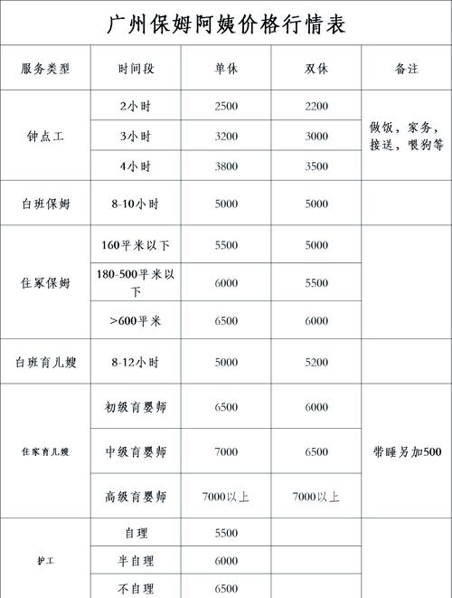 广州找人寻人公司_广州找人公司见人付款_广州找人